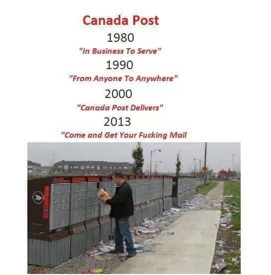 canada_post